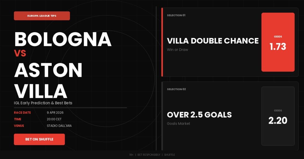 Bologna vs Villa UEL 2026 | IGL Prediction & Best Bets on Shuffle